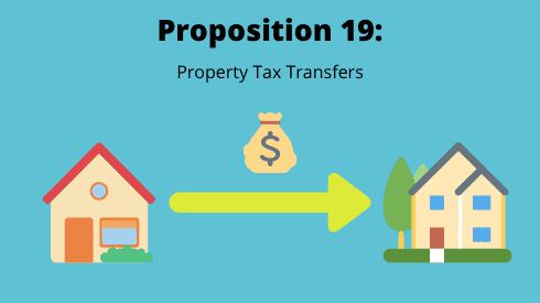Prop 19 Property Tax Transfer in Turlock, CA: The Complete 2026 Homeowner’s Guide.